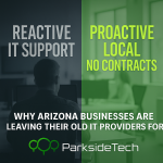 We Were Tired of Waiting Days for IT Help — Until We Found ParksideTech
